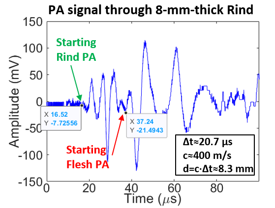 pa signal
